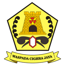 Satuan NUBIKA TNI